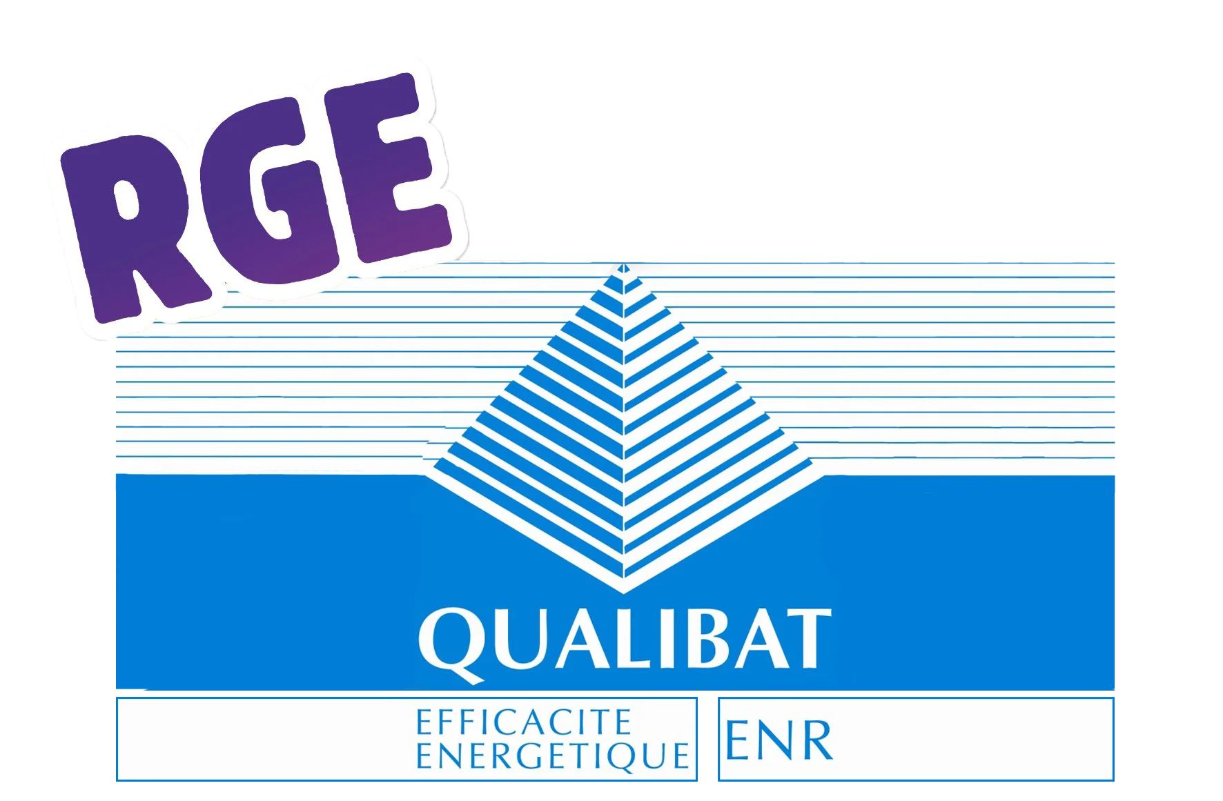 Qualibat Qualibat